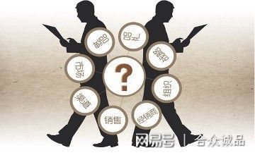 合眾誠(chéng)品淺談 互聯(lián)網(wǎng)營(yíng)銷推廣中的精準(zhǔn)引流渠道與銷售轉(zhuǎn)化之道